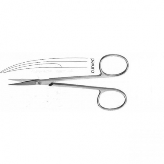 Iris Scissor