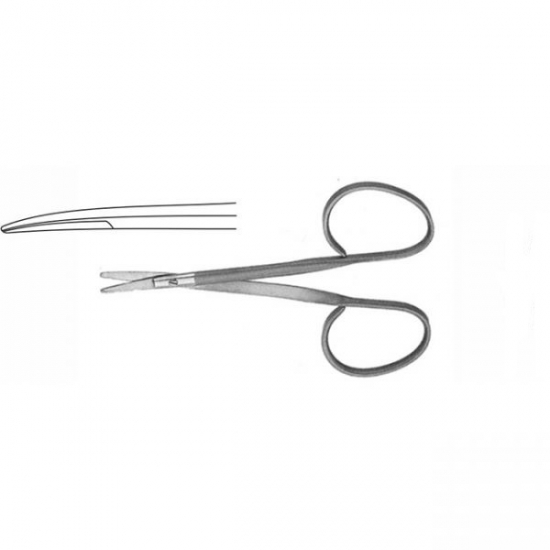 Dissecting Scissor